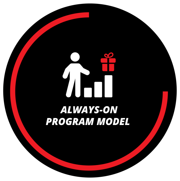 FY25 HP US - Formula Win_LaunchPost - November SVI-394--_Graphic3'